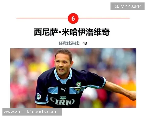 足球史上最逆天球星盘点 谁才是真正的足坛传奇之王 足球史上最逆天球星盘点 谁才是真正的足坛传奇之王